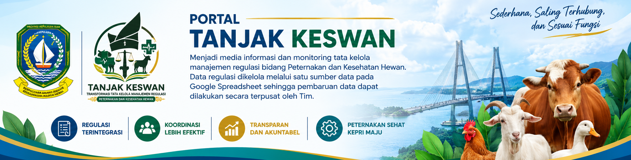 Banner Form dan Portal TANJAK KESWAN